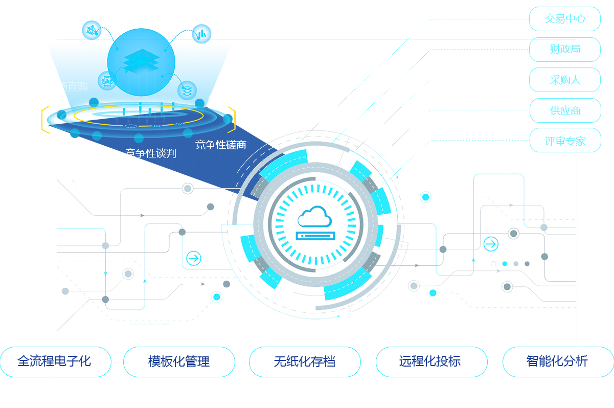 &#22825;&#21338;&#32593;&#39029;&#29256;&#45;&#22825;&#21338;&#40;&#20013;&#22269;&#41;
